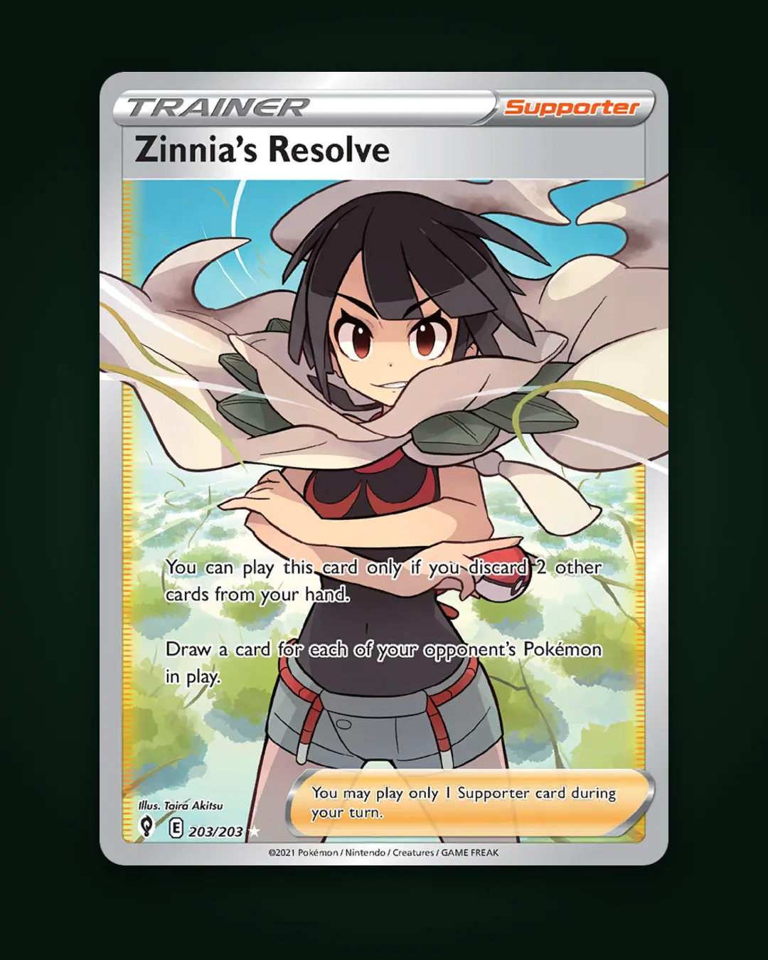 A Review Of 2026 Pokémon TCG First Partner Illustration Collection: what it means for collectors